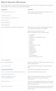 dynamics 365 login url|Power Platform URLs and IP address ranges .